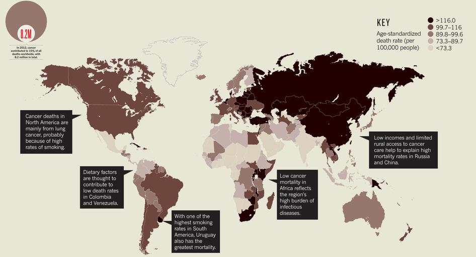 盘点：全球癌症分布图 中、俄、蒙古不容乐观