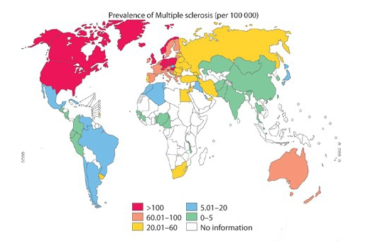 2023年全球多发性硬化症（MS）市场将达200亿美元