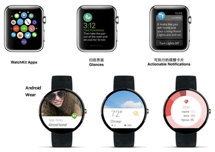 Android Wear与Apple Watch交互设计对比