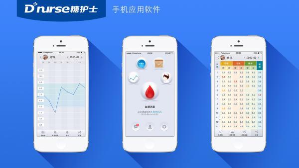 移动医疗糖尿病App详情分析