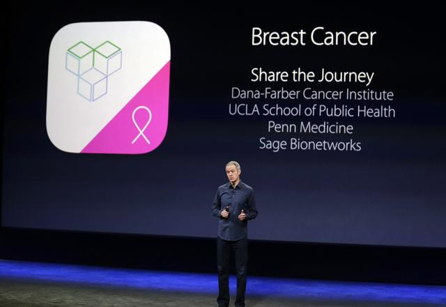 苹果ResearchKit真能改变人类医学研究吗？