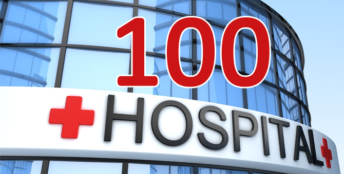 全国100个公立医院改革试点城市清单