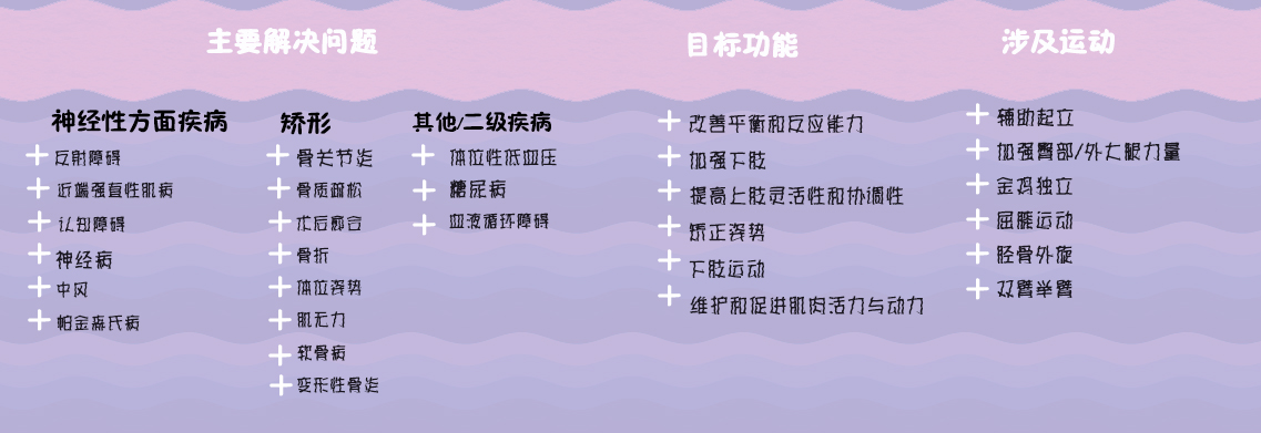 FDA批准腹泻型肠易激综合征（IBS-D）新药Viberzi和Xifaxan