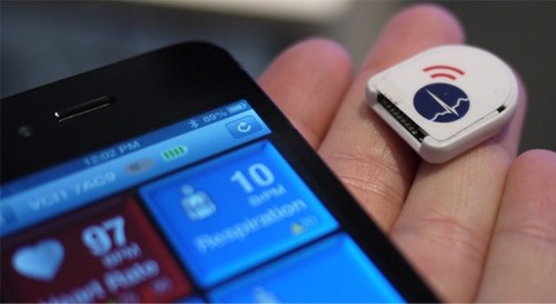 一张图看清移动健康传感器的火爆走势