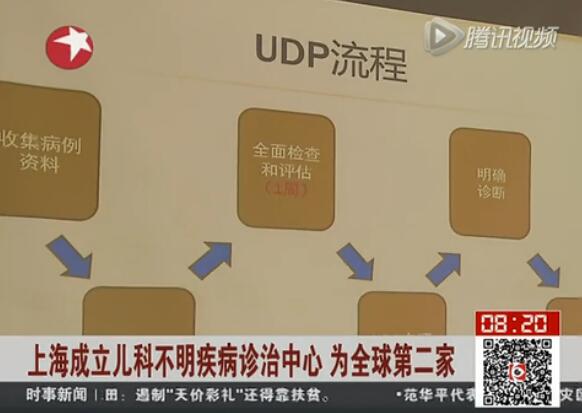 中国首家复旦大学儿科诊断不明疾病诊治中心（UDP）成立