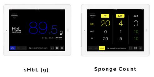 监控手术失血量的Gauss Surgical公司获1260万美元融资