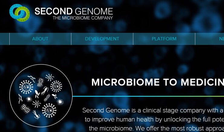 辉瑞、罗氏联手注资4200万美元发力微生物组学领域公司Second Genome