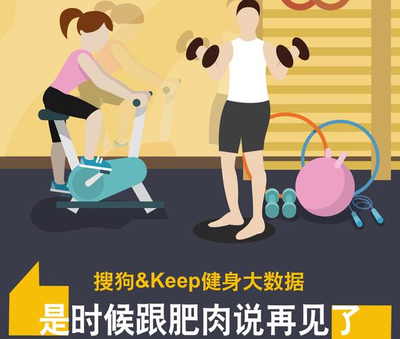 搜狗联合Keep发布健身大数据报告：胸围、A4腰、马甲线哪个是最爱？