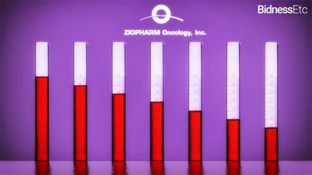 Ziopharm实验性药物致一名患者死亡，缘故？