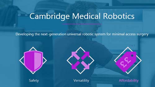 机器人系统开发公司Cambridge Medical Robotics获2030万美元A轮融资，为手术机器人系统带来革命性创新