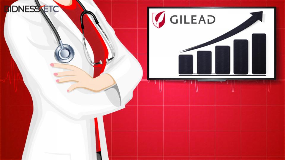 Gilead公司丙肝新药Epclusa上市2天大卖6400万美元！