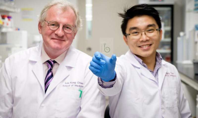 新加坡南洋理工大学（NTU）发布新型糖尿病炎症快检设备