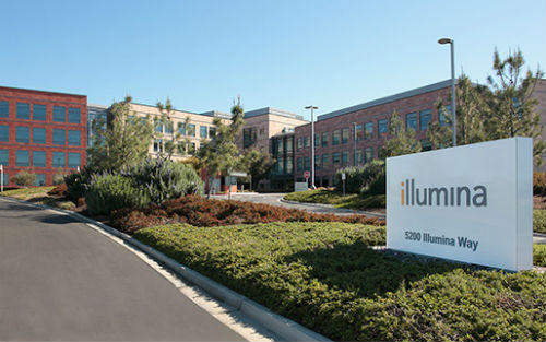 Illumina 股票大跌,高通量测序仪销售第三季度低于预期