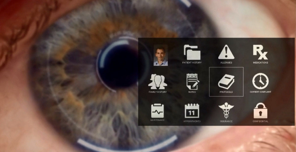 为了获得18项可使用专利，谷歌收购眼球追踪公司Eyefluence