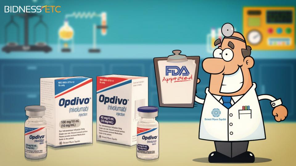 又下一城！FDA批准PD-1抗体Opdivo头颈鳞癌适应症