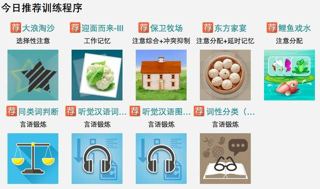 精准认知康复云平台六六脑获数百万美元A轮融资