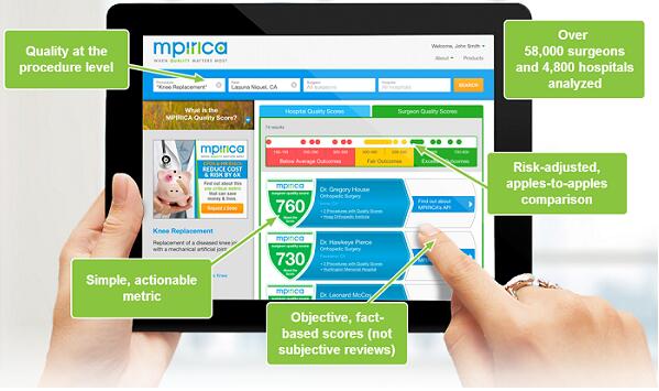 Mpirica Health成功筹集460万美元A轮融资，推广其医疗质量评分平台 