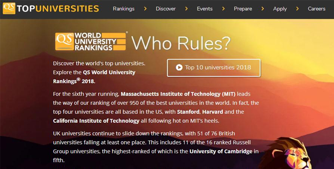 2018QS世界大学生命科学与医学类学科排名