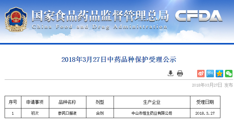 CFDA：一中药品种保护受理公示