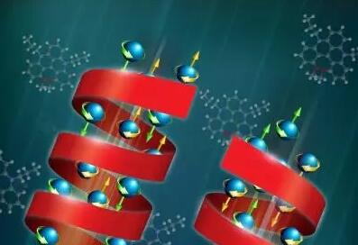 Science：4页论文有望大幅降低新药副作用