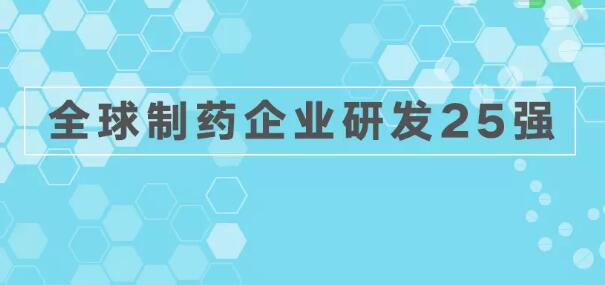 2018全球制药企业研发25强