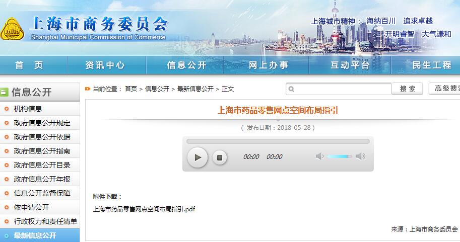 上海官方发布《药品零售网点空间布局指引》，选址或不再自主