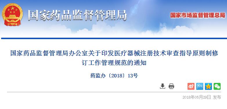 国家药监局印发医疗器械注册技术审查指导原则制修订工作管理规范