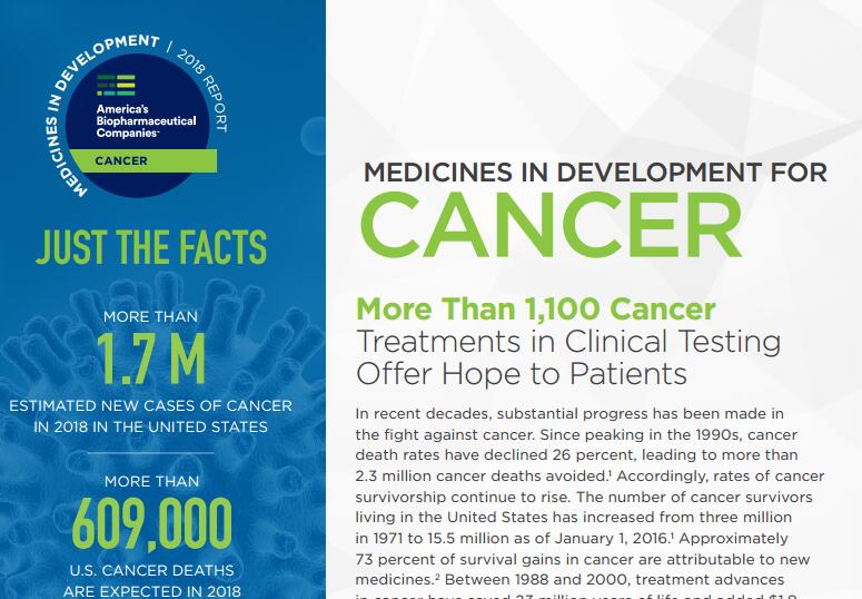 PhRMA报告：在研癌症药物和疫苗超过1100种