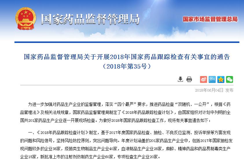 国家药监局发布“2018年飞检”计划，201家药企被“盯上”