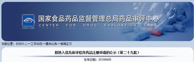 CDE发布拟纳入优先审评程序药品注册申请的公示，44个药品入选