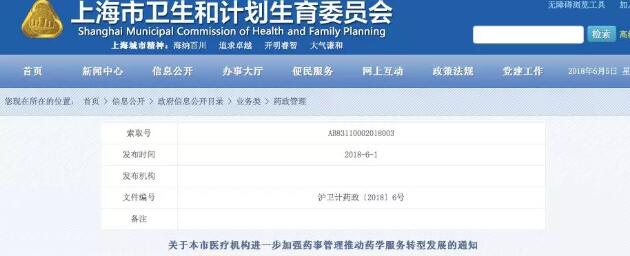 上海卫计委发文表态，禁止公立医院开展药房托管