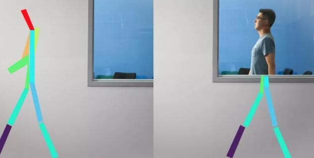 MIT人工智能团队新突破：AI不仅可以“穿墙透视”，还能感知动作