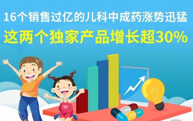 这16个儿科中成药，年销过亿