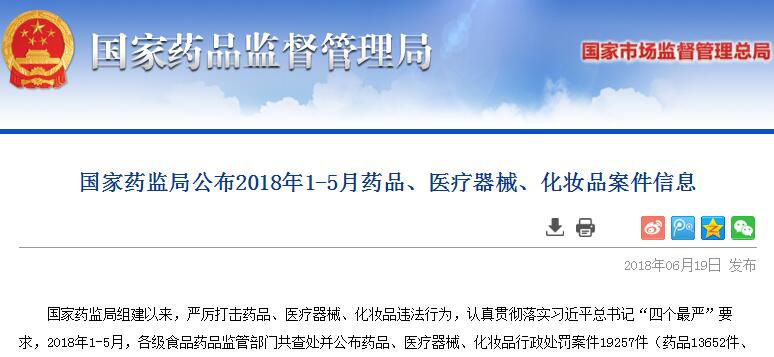 国家药监局公布2018年1-5月药品、医疗器械案件汇总