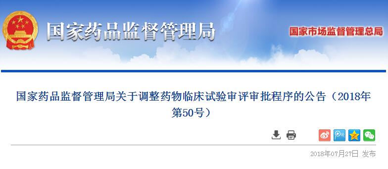 注意！药物临床试验审评审批程序将要调整