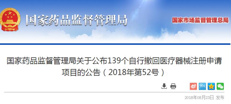 国家药监局公布139个自行撤回医疗器械注册申请项目