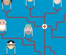 95%空壳化的医生集团，将何去何从？