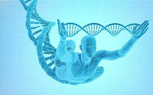 《科学》特刊聚焦五大生物学革命性技术