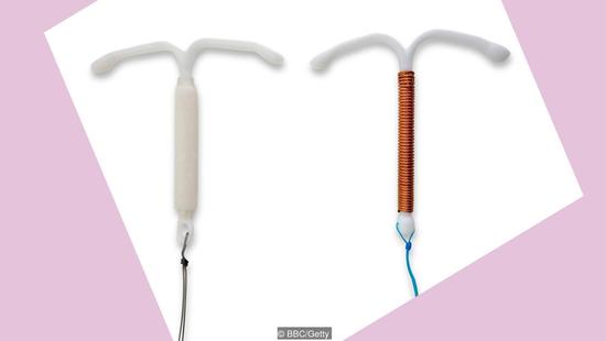 子宫内避孕器有效性99%，为啥使用的人却不多？