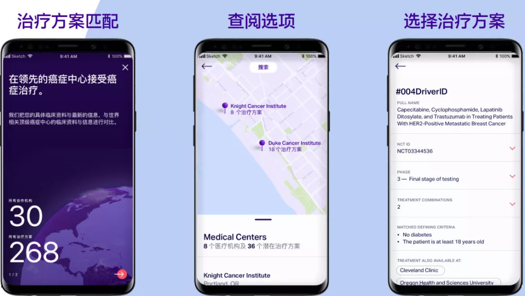 癌症患者求医难？「Driver戴弗」用科技平台帮他们获取全球的治疗方案