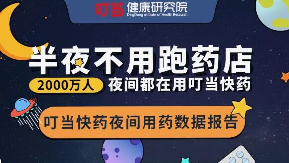 叮当快药《夜间用药数据报告》：夜间下单量占比高达35%！