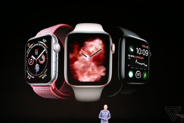 新一代Apple Watch来了：可以测心电图