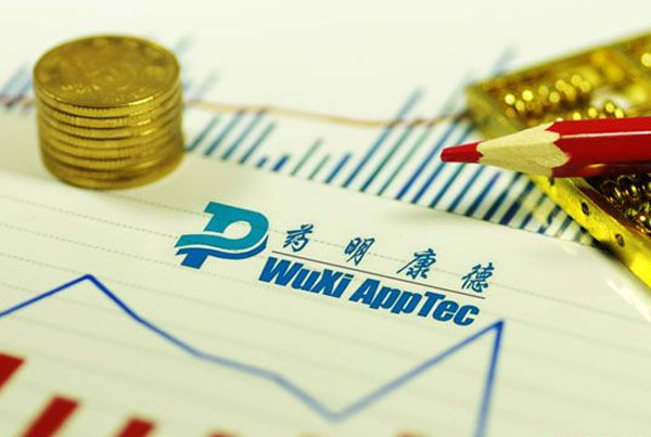 药明康德正式启动港股上市流程，A股“最牛”恐难再复制