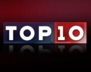 盘点2018年美国生物制药产业集群TOP10