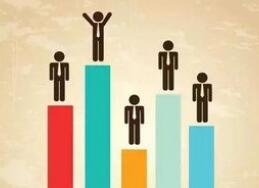 医院薪酬制度如何建立？几个要点要注意