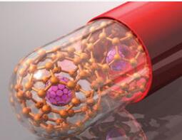 细数他汀类上市药物及其开发方向解读：他汀类纳米药物