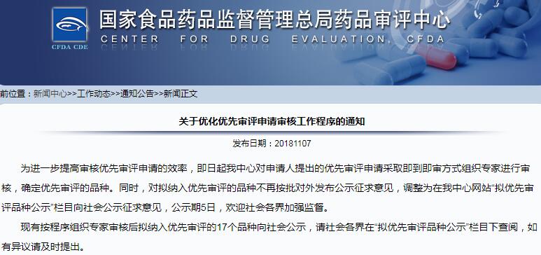 CDE优化优先评审工作程序，最新25个拟纳入优先评审名单公示