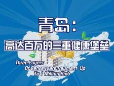 一图看懂患者与病魔间的三重“减负门”