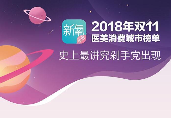2018年双11医美消费城市榜单来了，最讲究剁手党前8名出炉