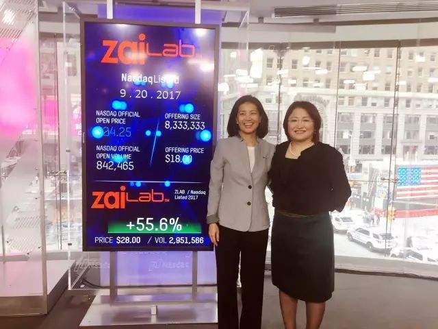 再鼎医药获得美国生物公司MacroGenics三款在研产品的中国区域开发及商业化独家授权